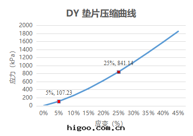 4d3549f1cba8b7aa20d12682b1cf52d1.png 4d3549f1cba8b7aa20d12682b1cf52d1.png