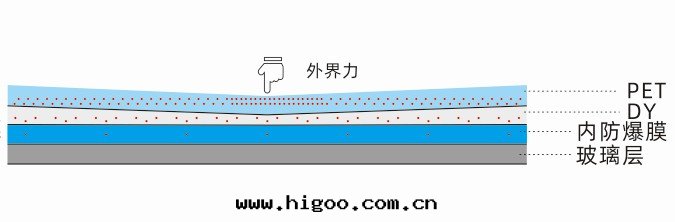 b9cfcdbf7454d46a1aad814d8f517812.jpg b9cfcdbf7454d46a1aad814d8f517812.jpg