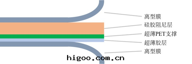 d718e2c91f7d4fe25faa77c73491b0c7.png d718e2c91f7d4fe25faa77c73491b0c7.png