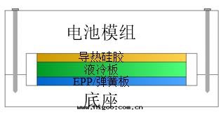 3d430bc6ddee766c5739910559f76d0d.jpg 3d430bc6ddee766c5739910559f76d0d.jpg